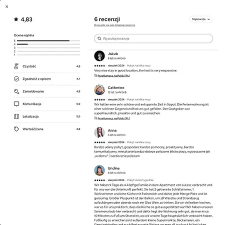 公寓 Klimatyczny Przy Plazy W Sopocie