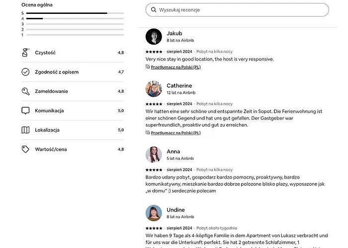 公寓 Klimatyczny Przy Plazy W Sopocie